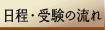 日程・受験の流れ
