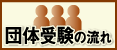 団体受験の流れ