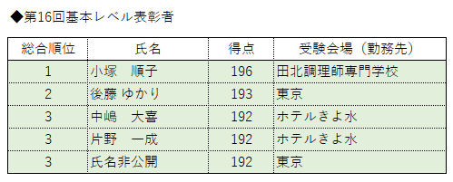 HP掲載20190320.png
